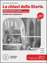 Risorse per l'insegnante