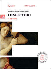 A Il metodo