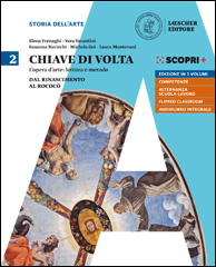 2. Dal Rinascimento al Rococò