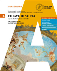 4. Dal Classicismo all’Impressionismo