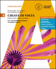 5. Dal Postimpressionismo ai giorni nostri