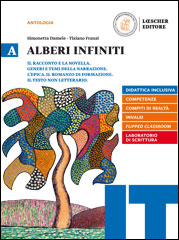 A. Il racconto e la novella. Generi e temi della narrazione. L'epica. Il romanzo di formazione. Il testo non letterario
