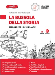 Risorse per l'insegnante