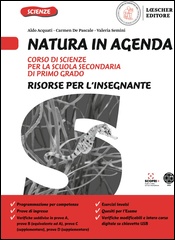 Risorse per l'insegnante