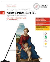 3. Dal Gotico internazionale al Manierismo