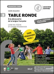 2. Guide pédagogique visuel avec notes didactiques