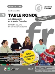 3. Guide pédagogique visuel avec notes didactiques