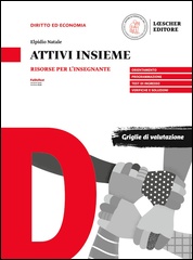 Risorse per l'insegnante