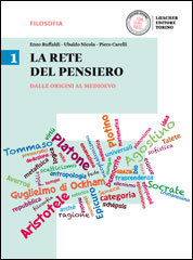 La rete del pensiero