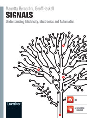 Signals