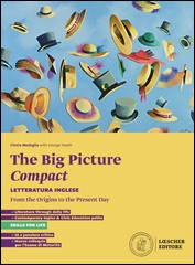 The Big Picture Compact